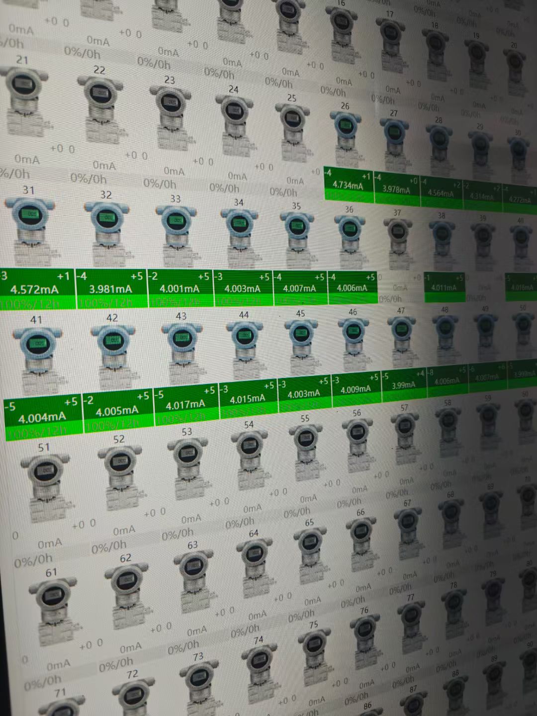 Advantages of Biao Wang: Technical accumulation in customizing fine chemical instruments